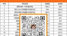 免费获取Photoshop序列号的方法（绝对安全、快速有效的序列号获取途径）