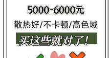如何解决笔记本CPU占用率过高的问题（有效降低笔记本CPU占用率，提升电脑性能）