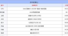探索性价比高的组装电脑配置清单（选择最佳配置方案，实现高性价比的电脑组装）