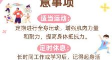 放松身心，解除过度精神紧张（战胜压力，远离焦虑！）