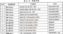 硬盘维修与数据恢复（一站式教程帮助您自行恢复硬盘数据）