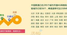 2015年联通4G信号的发展情况（联通4G信号覆盖范围扩大，用户体验逐步提升）