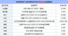 2000元组装电脑配置推荐（2000元电脑配置推荐，一台满足日常使用需求的经济实惠选择）