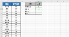 以数值count函数用于计算的全面指南（从初学者到高级应用者的必备技巧和实例）