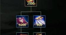 《小麦2玩LOL的乐趣与挑战》（从小麦2的视角看LOL游戏的魅力）
