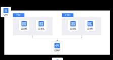 家庭私有云搭建方案（随时随地访问、共享和保护家庭重要数据的最佳解决方案）