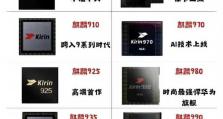 海思麒麟920（全面提升，成为行业标杆）