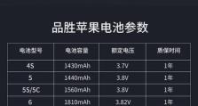苹果X电池续航能力的全面评估（揭秘苹果X电池续航表现，一探究竟！）