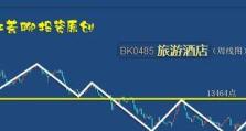 探析股市上涨4点的原因及影响（研究股市上涨4点对投资者的启示与建议）