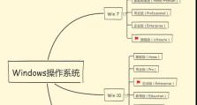 U盘安装原版系统教程（一步步教您如何利用U盘安装原版系统，快速搭建您的理想系统）