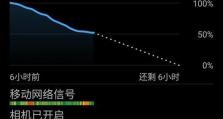 探究一加手机不刷机的优点和劣势（揭秘一加手机刷机前后的变化，分析刷机与不刷机的利弊）