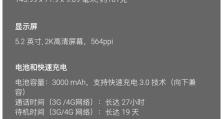 高通骁龙652（解析骁龙652的性能表现和应用领域）