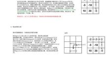 使用U盘重装ISO系统Win10的详细教程（一键安装教你如何使用U盘快速安装ISO系统Win10）