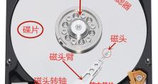 硬盘分区表详解（学会使用硬盘新建分区表，轻松管理存储空间）