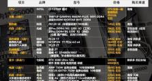 i5-4570自带显卡性能分析与评价（探究i5-4570自带显卡的图形处理能力及优缺点）