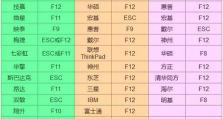 联想Win10如何更换为Win7系统？（Win10升级与Win7降级方法大揭秘，让你轻松回归经典操作系统）