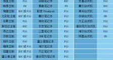 联想U深度U盘装系统教程-轻松安装系统，提升电脑性能（一键搞定，操作简单快捷）