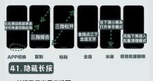 如何隐藏桌面图标（教你一步步操作隐藏桌面图标的方法）