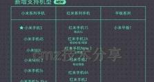 探索MIUI8.2主题的魅力与创新（打造个性化的手机体验，MIUI8.2主题再度革新）