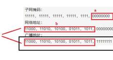 如何设置网络IP地址（简单实用的网络IP地址设置方法）