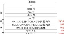 PE教程（以PE为主题的全面教程，帮助你正确使用这款健身工具）