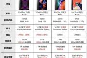 探寻iPad型号的产地之谜（了解iPad型号的产地，揭开背后的故事）