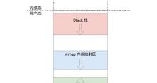 如何设置虚拟内存（一步步教你如何正确设置虚拟内存）