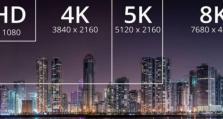 探索800万像素图片的魅力（揭开高像素摄影的绚丽世界）