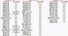 Win10系统下如何使用PEU盘装系统（详细教程及注意事项）