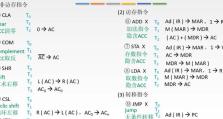 电脑解码使用教程（轻松掌握电脑解码技巧）