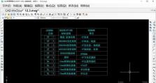 电脑CAD坐标转换教程（掌握CAD坐标转换的基本概念与技巧，成为CAD设计高手）