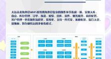 电脑制表格入库教程（简单易学的电脑制表格入库方法，助你轻松管理库存）