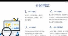 电脑分区教程（分区技巧、步骤详解及问题解决，让你的电脑安装系统更顺利）