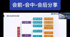 如何通过电脑登录腾讯会议（简单易懂的方法教程，助您轻松参与在线会议）