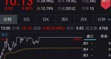 奔腾游戏，畅享无限快感（奔腾系列处理器为游戏带来的全新体验）