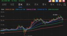 从8万到385亿，财富的魔幻变化（探索一位普通人如何创造奇迹，财富翻倍的秘诀揭秘）