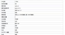 探索联发科MT6750处理器的性能与特点（揭秘MT6750处理器的关键优势及应用领域）