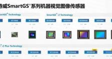 富勒SC950（全面解析富勒SC950手感及其卓越特点）