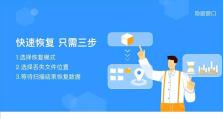 优盘格式化的影响（探究优盘格式化对数据存储与安全的影响）