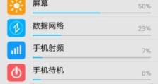 VivoY67手机续航能力全面提升（探索VivoY67的超长续航特性及其改进）