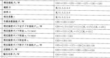 电机功率因数的原因及影响（探析电机功率因数的形成原因及其在电力系统中的重要性）